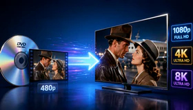 DVD Upscaling
