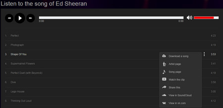 Ed Sheeran MP3 Download Online