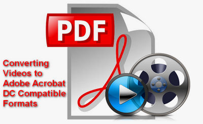 which pdf creator software allows embedding video