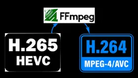 FFmpeg H265 to H264