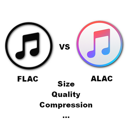 Apple Lossless vs FLAC