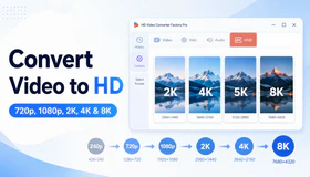 Convert Video to 720p, 1080p, 2K, 4K & 8K