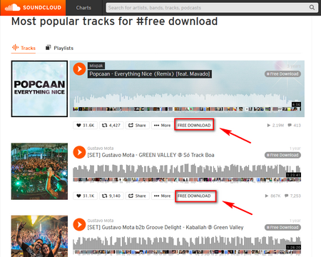 Download MP3 Resources from SoundCloud