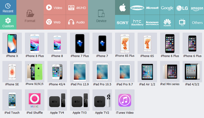 iphone video format converter free download