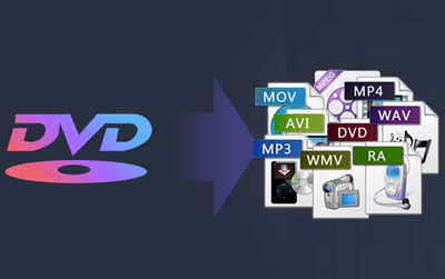 DVD to Digital Copies Converter