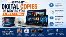 Get Digital Copies of DVD I Own
