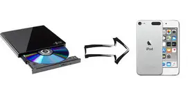 How to Convert DVD to iPod Touch