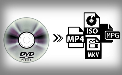 How to copy a homemade DVD to your computer