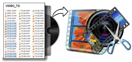 Edit VOB Files Windows Movie Maker