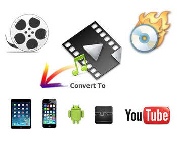 how to convert a youtube video to a file on an android how to convert a youtube video to a file on an android