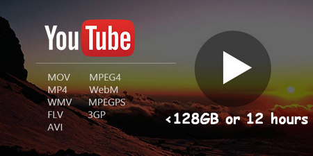 Upload Videos to YouTube in the Suitable Format and Size