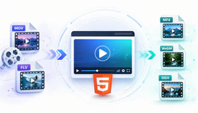 Convert Video to HTML5-Compatible Video
