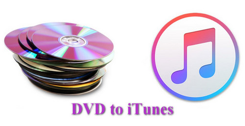 Simple Guide Import Dvd To Itunes To Play Dvd On Your Iphone Ipod Ipad And Apple Tv