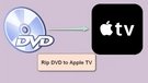 Rip DVD to Apple TV