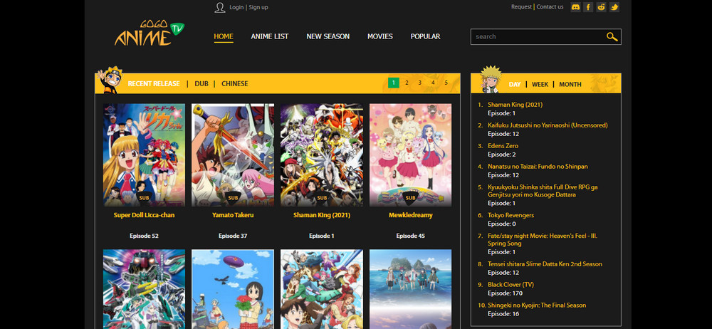 11 Best Websites To Watch English Dubbed Anime In 2022