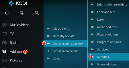 Subtitles Kodi