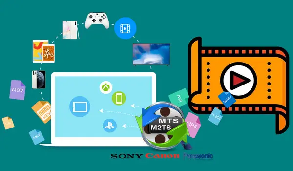 How to Get M2TS Video Codecs