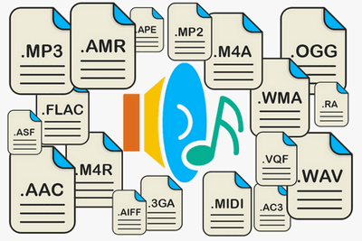 MIDI to Other Audio Formats