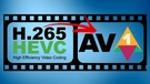 HEVC to AV1
