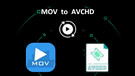 Convert MOV to AVCHD