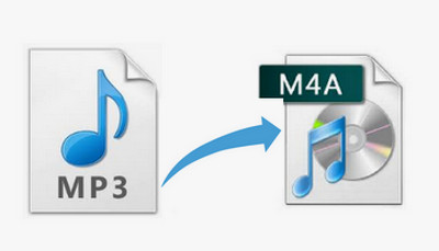 recommended mp3 to m4a converter