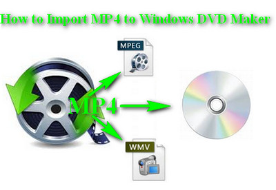 how to burn a mp4 to dvd using windows dvd maker