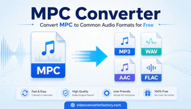 MPC Converter