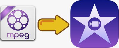 iMovie video converter