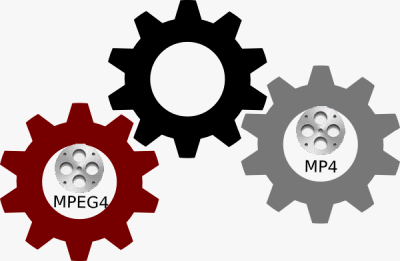 MPEG4 into MP4 Conversion