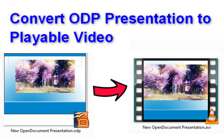 Convert ODP to Video