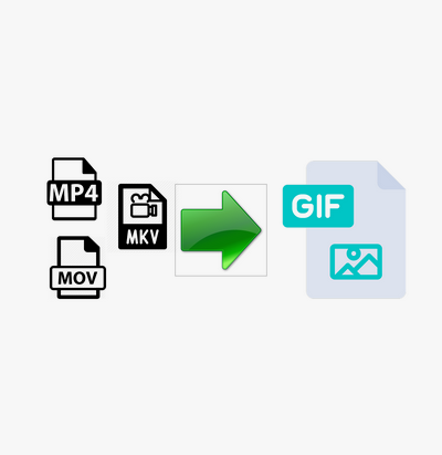 Convert Videos to GIF