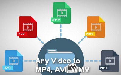 How to Convert Cyberlink PowerDirector Video PDS to MP4?