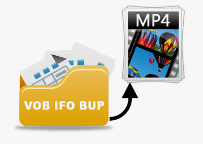 How to Open IFO File