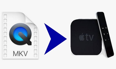 MKV files to Apple TV