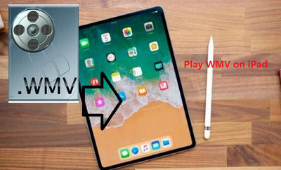 Play WMV on iPad