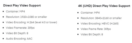 Supported Video Formats for Plex Direct Play 