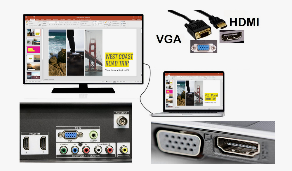 Play PowerPoint on TV via HDMI or VGA