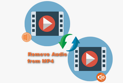 How to Remove Audio from MP4