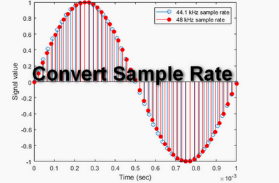 Change the Sample Rate