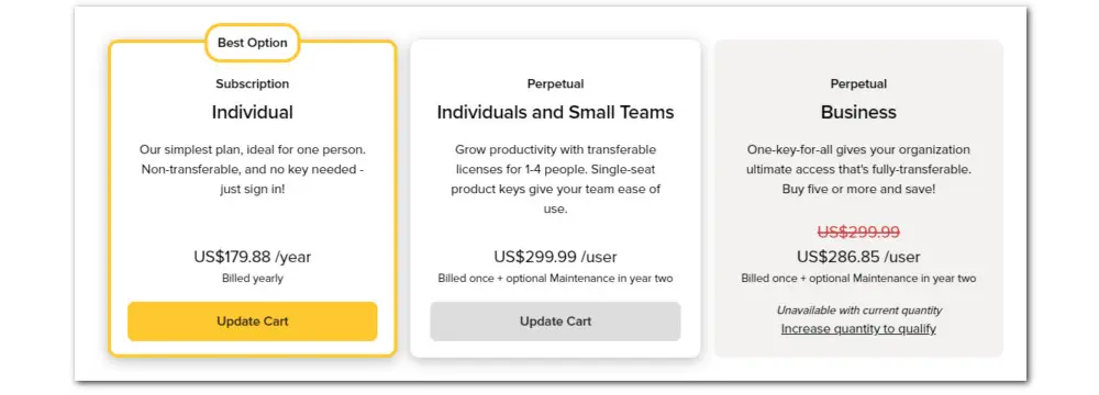 Camtasia Payment Plan