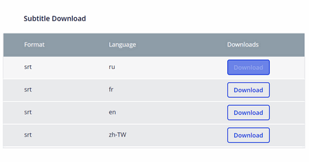 Subtitles Download