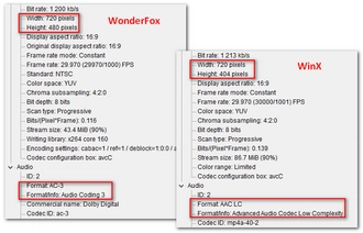 WonderFox vs. WinX DVD Ripper Quality