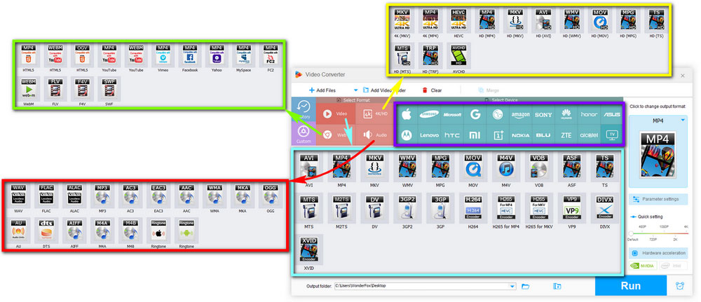 Transcode Files - Format