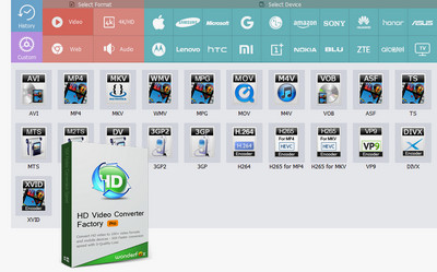 HD Video Converter Factory Pro