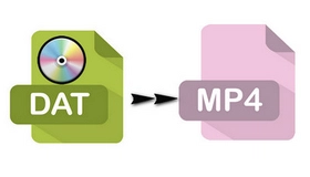 VCD to MP4 or AVI