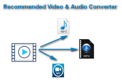 best video and audio converter