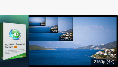 The Best Video Converter to HD Quality