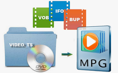 VIDEO_TS Folder to MPG Converter