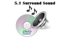 Rip 5.1 Audio from DVD