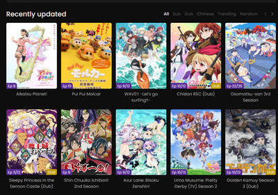 Top 10 Websites to Watch Uncensored Anime Free